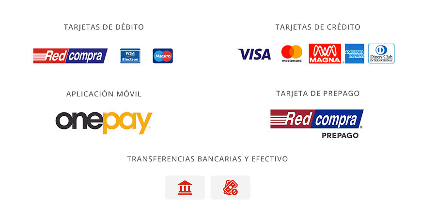 FormasDePago.png