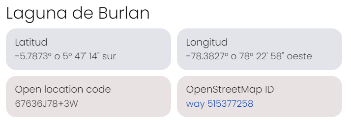 ubicacion laguna de burlan.png