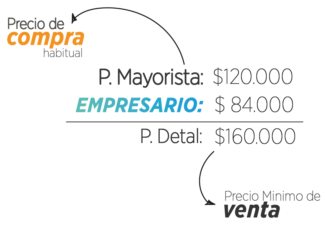 Mesa de trabajo 7 copia.png