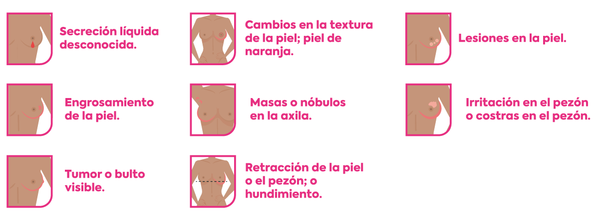 Signos-de-alerta.png